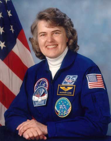 Mission Specialist 1	Shannon Lucid